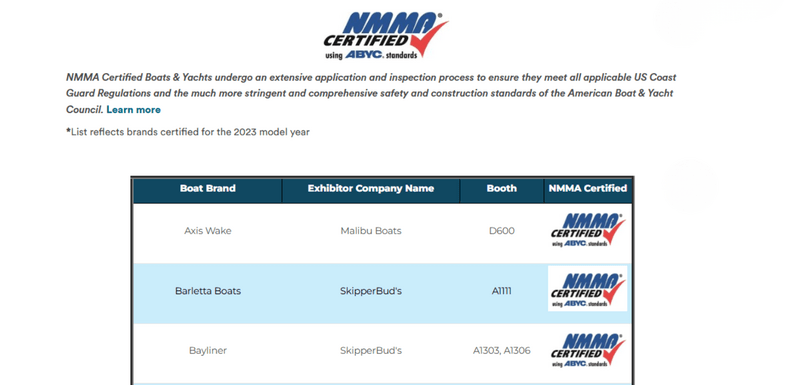 Boats by brand certified by NMMA